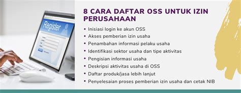 Cara Daftar OSS untuk Pelaku Usaha, Super Gampang