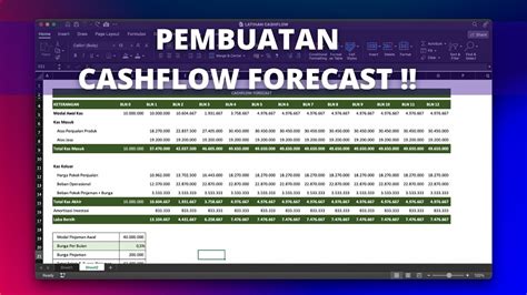 Cara Membuat Cash Flow Di Excel: Streamline Your Budgeting Process with a Free Cash Flow Excel Template image 1