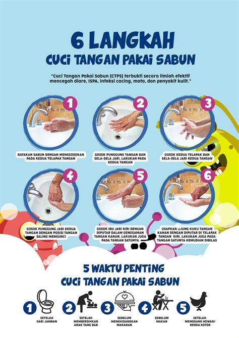 Cara Mencuci Tangan untuk Kawan Mastah - MASTAH