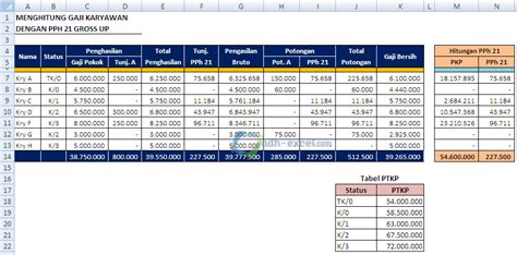 Cara Menghitung Gaji Karyawan dengan Rumus Excel Dan Contoh …