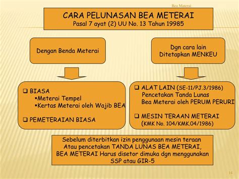 Cara Pelunasan Bea Meterai – PajakOnline.com