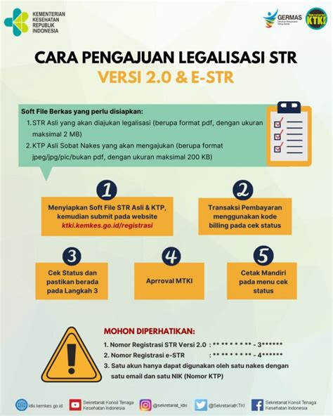 Cara Perpanjangan e-STRA SIPORLIN Apoteker.Net