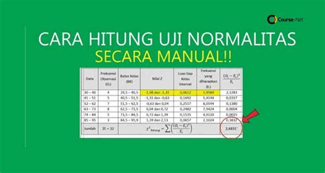 Cara Uji Normalitas Data