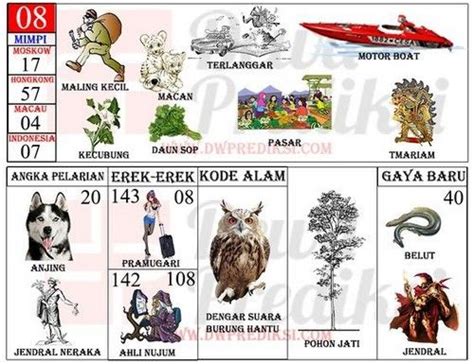Cara bobol slot pg soft. Mimpi naik motor togel.