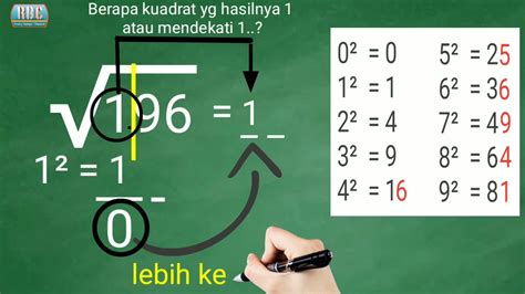 Kunci jawaban seni budaya kelas 12 hal 9