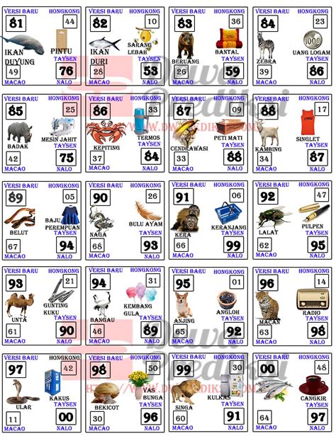 Cara daftar main togel online. Buku mimpi 2d no togel.