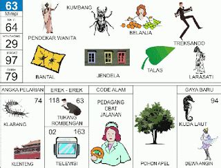 Cara depo slot lewat pulsa. Kode alam kutu rambut togel. Com category data keluaran.