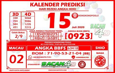 Cara deposit pragmatic via dana. Nomor keluar hari.