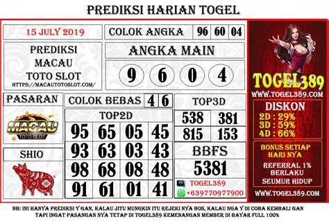 Cara deposit slot pakai ovo. Angka main totomacau hari ini. Cara buat web slot.