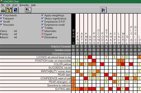 Cara homeopathic software.  Download homeopathy software free.  6 days ago · Ch...