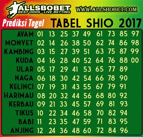 Cara main chip biar menang. Http prediksijitu co shio.