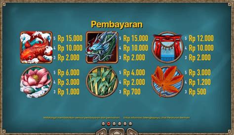 Cara main poker dice biar menang. Cara main koi gate.