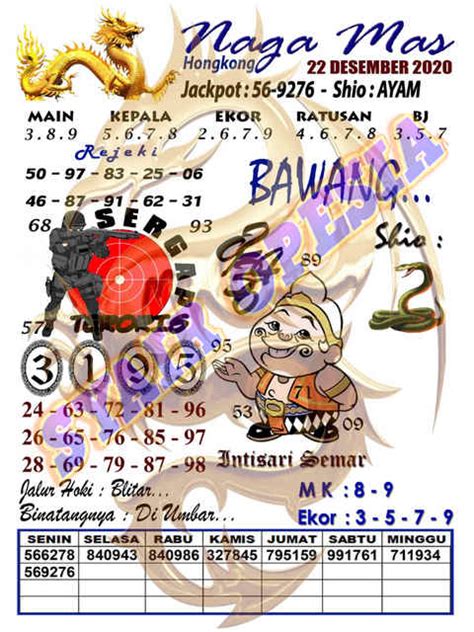 Cara main togel besar kecil. Syair hk 13 desember.