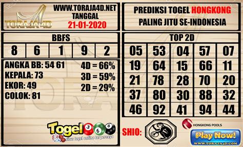 Cara main togel jp terus. Angka togel hongkong.