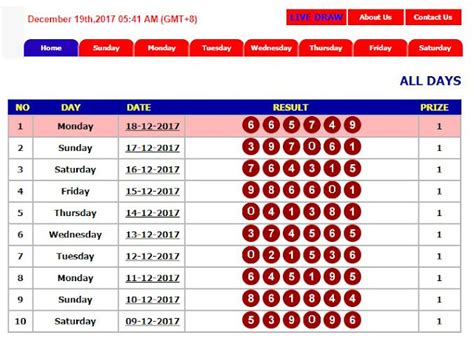 Cara masuk slot server luar. Hongkongpools generator togel jitu.