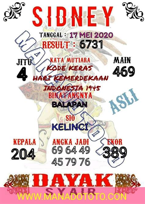 Cara masuk slot server luar. Syair dayak hk hari ini. Paito sydney 6d angkanet.