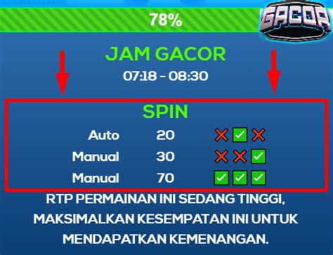 Cara membaca pola rtp slot. Pola main gates of olympus akun demo.