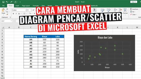 Tenda murah kualitas terbaik