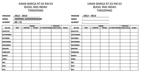 Pahami perbedaan kebutuhan dan keinginan