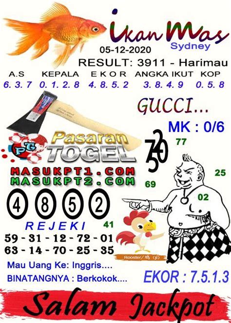Cara menang main tembak ikan. Kkode syair togel hongkong.