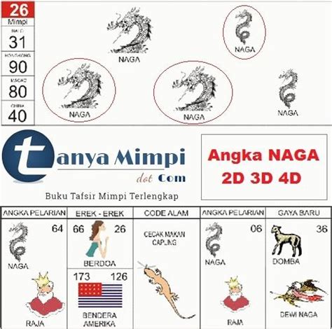 Cara menang mesin judi naga. Erek 2d gitar 2d togel.