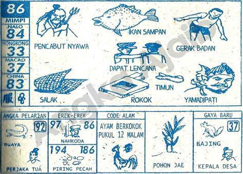 Cara menang parlay 3 tim. Togel kode alam ayam.