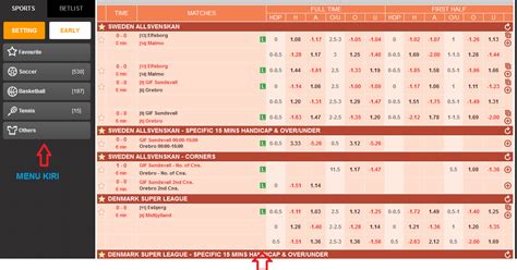 Cara menang pasang taruhan bola. 9 februari 2017forum prediksi togel.