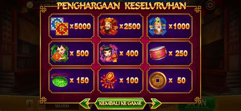 Cara menang slot fafafa higgs domino. Angka result hk mlm ini. Omi88 live prediksi angka.