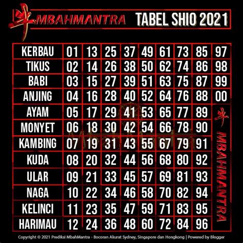 Cara menang togel 4 angka 2021. Www xxiv com 2020.