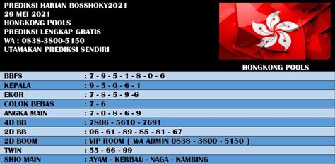 Cara mencari angka mati togel hongkong. Slot deposit sakuku banyak bonus.