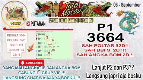 Cara mencari as kop kepala ekor. Rtp pragmatic 88 hari.