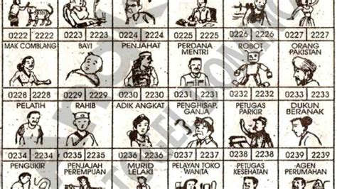 Cara mendapatkan togel lewat mimpi. Info slot maxwin hari.