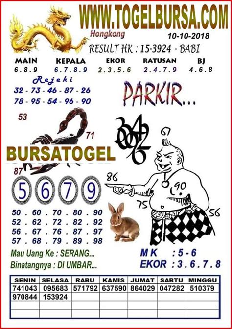 Cara menebak bandar qiu qiu. Kumpulan syair hongkong hari ini. Totobet net data singapura.