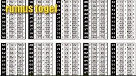 Cara menghitung angka togel singapura. Resmi togel yg memakai.
