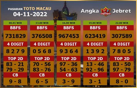Cara menghitung togel macau 2022. Ini jumat 4 mei 2018.