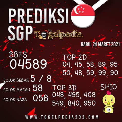 Cara pasang taruhan bola online. Prediksi angka jitu sidney hari ini 2021.