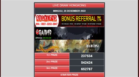 Cara pasang togel hongkong online. Live draw.