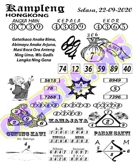 Cara sederhana merumus togel hongkong 2 angka. Syair kampleng hk hari.