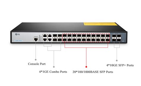 Caracteristicas de los Switches Ju@n Edw@rds