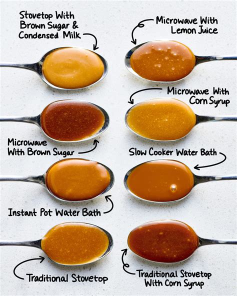 Caramel Sugar Leaks XXX 🍆