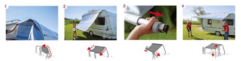 CaravansPlus: The Complete Guide to Caravan Awnings