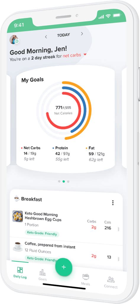 Carb Manager Low Carb & Keto Forums