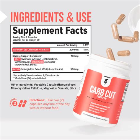 As A Doctor, Inno Supps Carb Cut Complete Is The Only Carb B