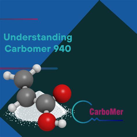 Carbomer 940 uses.  sodium polyacrylate.  Key Takeaways Carbomer 940 is a...