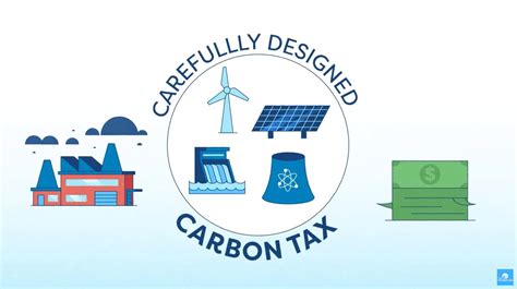 Carbon Tax Basics - Center for Climate and Energy …