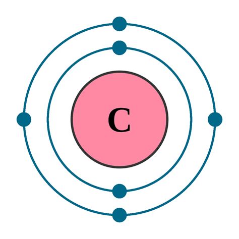 Carbon electron configuration. Things To Know About Carbon electron configuration. 