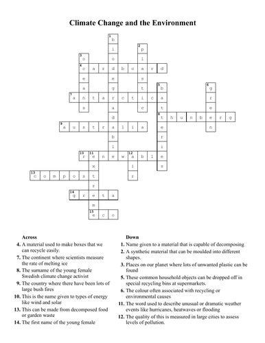Carbon levy for instance crossword clue. The Crossword Solver found 30 answers to "Caribou for instance (8)", 8 letters crossword clue. The Crossword Solver finds answers to classic crosswords and cryptic crossword puzzles. Enter the length or pattern for better results. Click the answer to find similar crossword clues . A clue is required. 