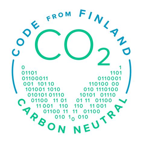 Carbonneutralfinland > Contacts