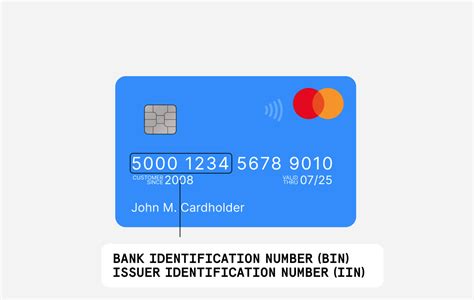 Card bin is not supported.  Stay up to date with valid Mastercard BINs with th...