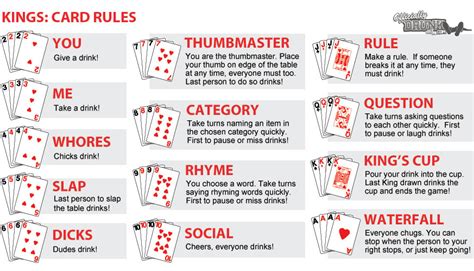 Card drinking games PROCRASTINATIONSTATION
